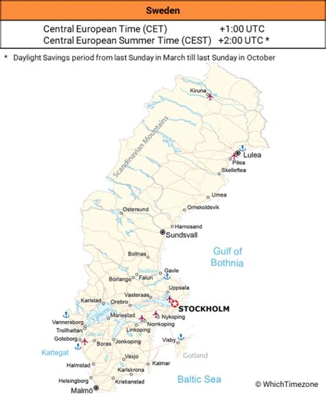 5pm pt to swedish time|PT to CET to Stockholm, Sweden .